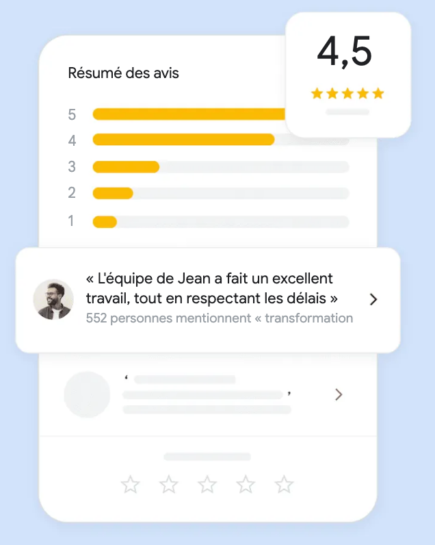 Exploitez vos avis clients – Stratégie de réputation en ligne Larus Lab