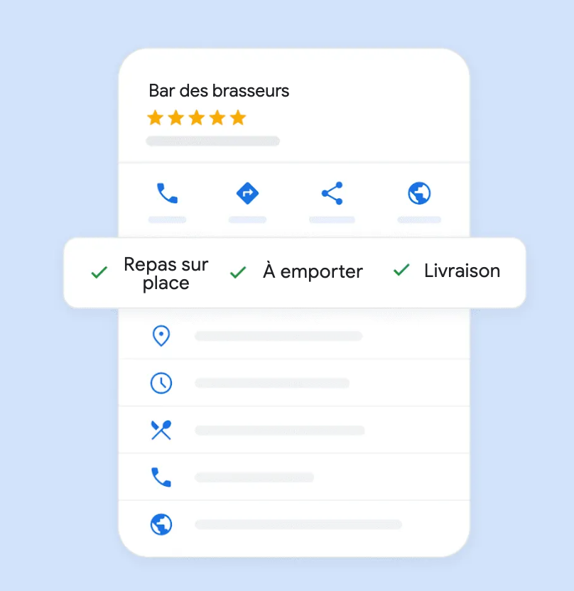 Informations essentielles de votre restaurant sur Google – gestion Larus Lab
